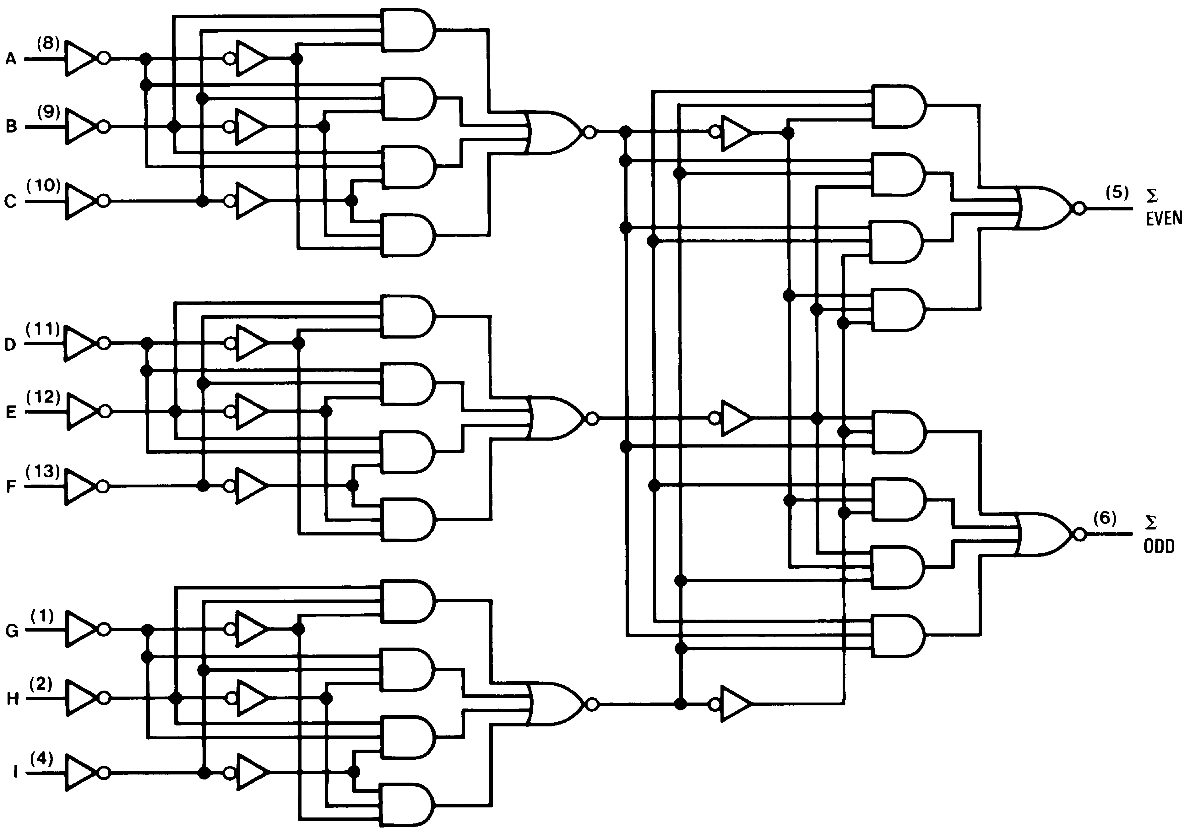 onsemi DM74AS280MX for sale