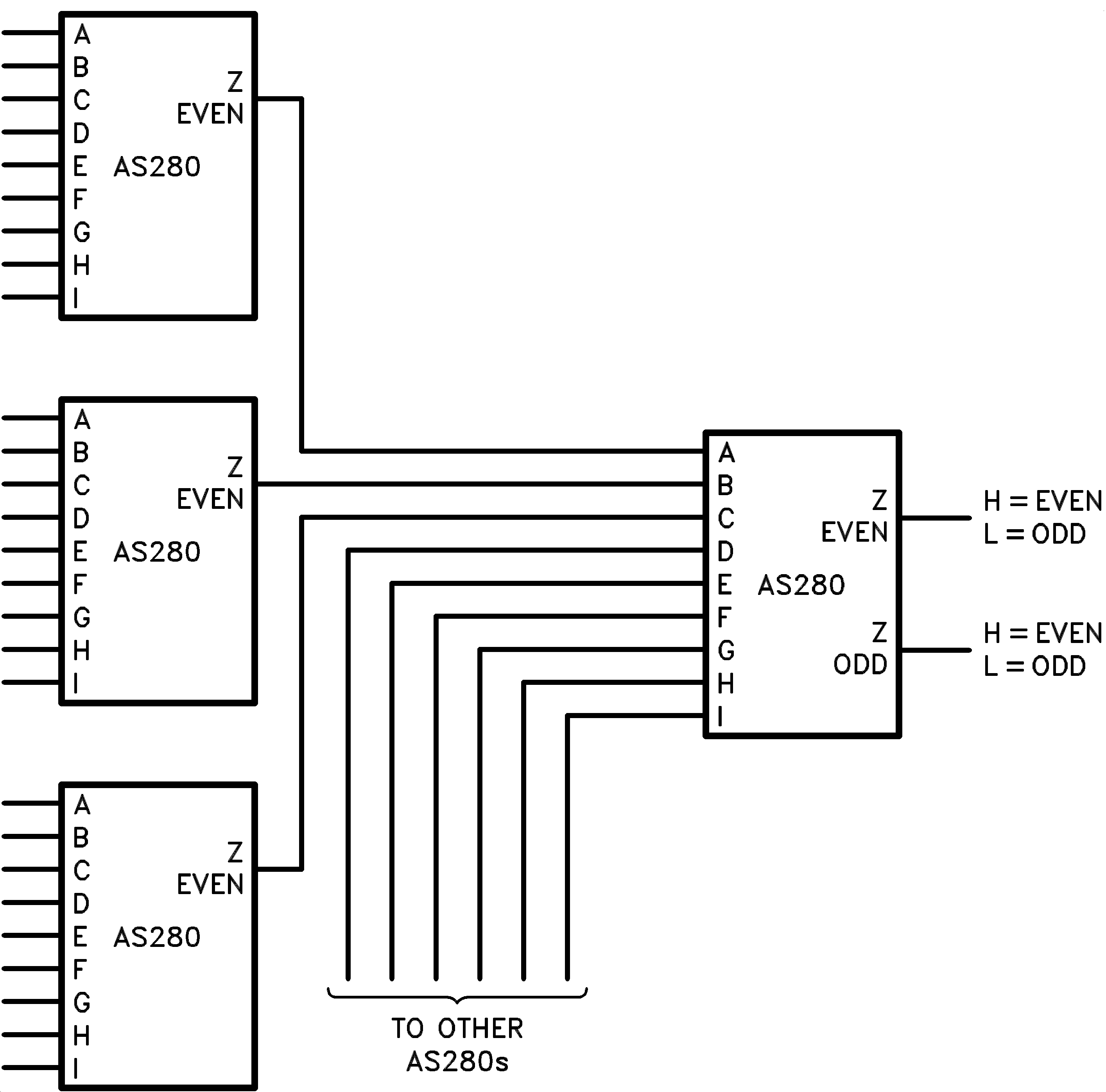 onsemi DM74AS280MX for sale