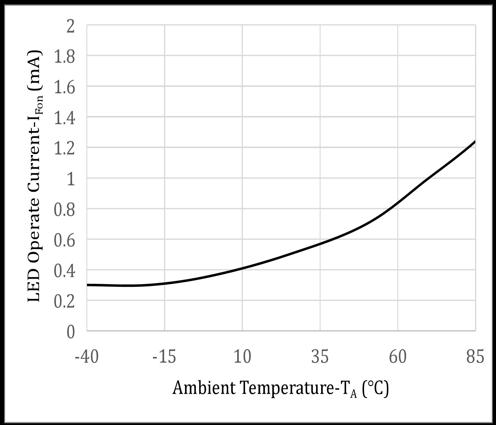 NQUNXIN QXV252-CuH-S for sale