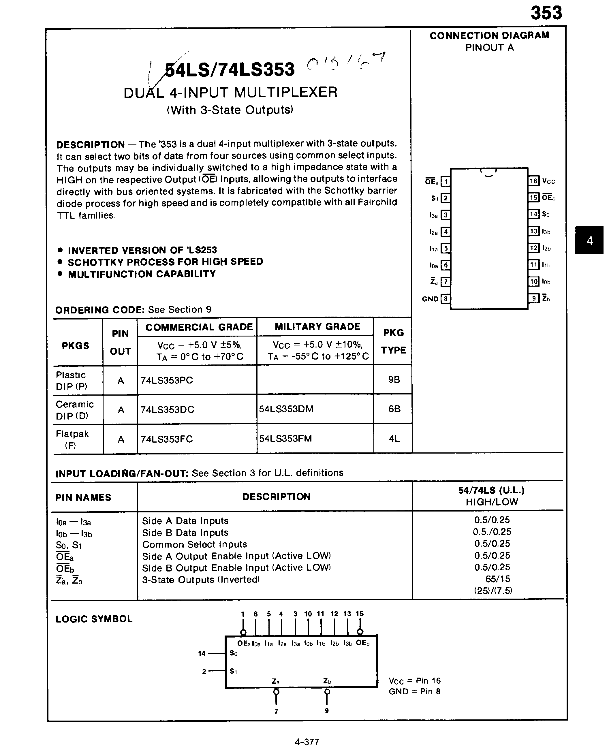 Rochester Electronics 54LS353DM/B for sale