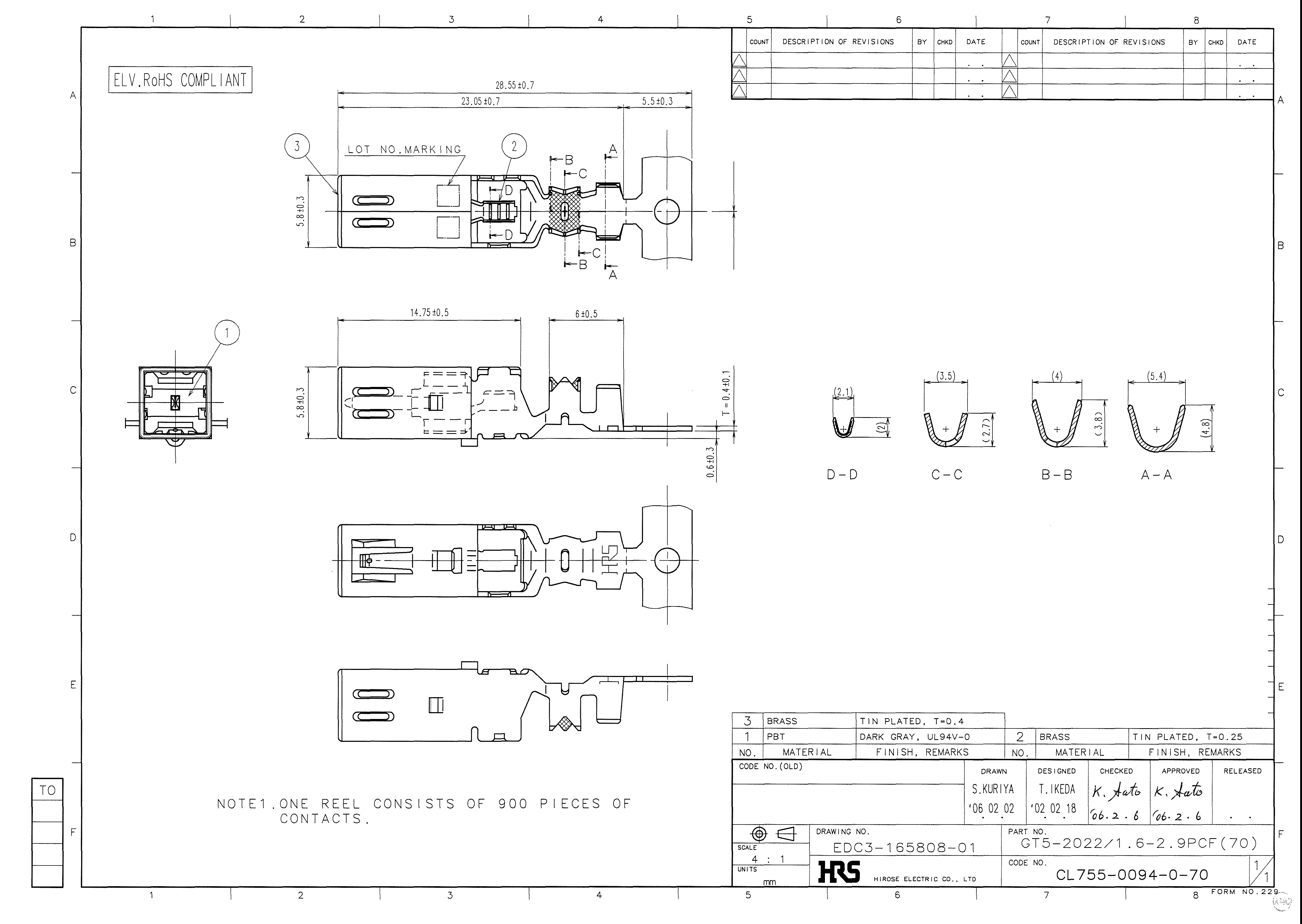 HRS GT5-2022/1.6-2.9PCF(70) for sale