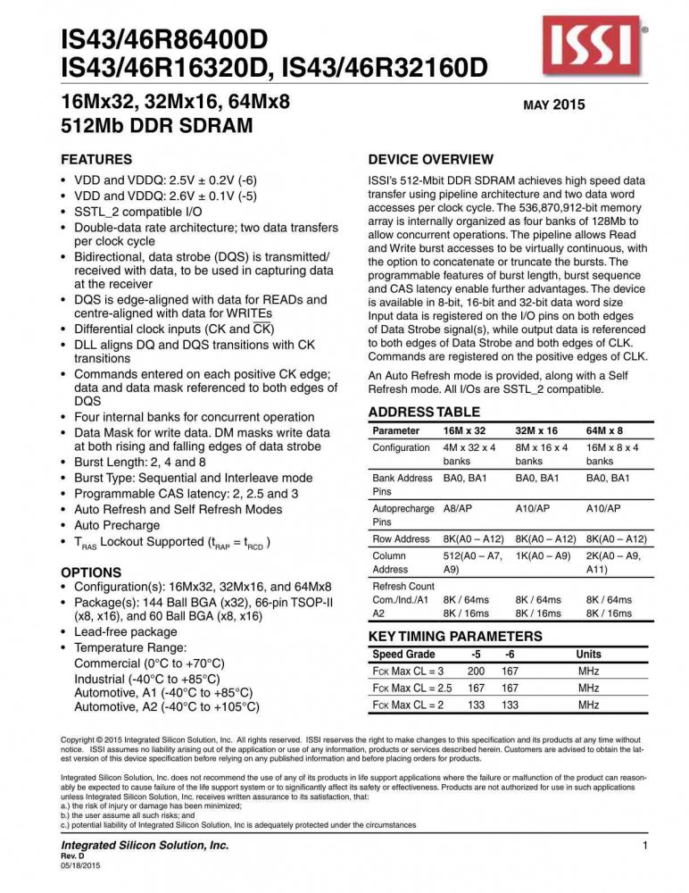 ISSI IS43R16320D-5TL index 1