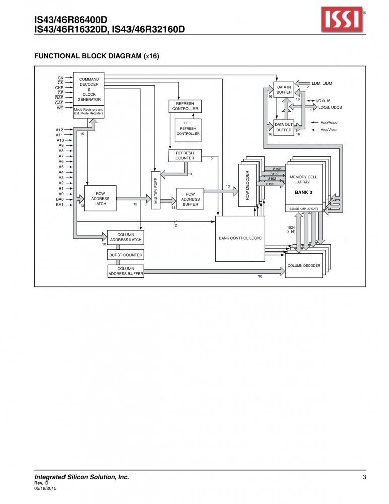 ISSI IS43R16320D-5TL index 3