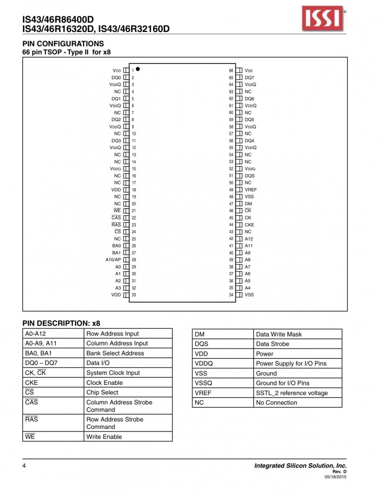 ISSI IS43R16320D-5TL index 4