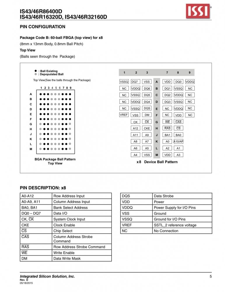 ISSI IS43R16320D-5TL index 5