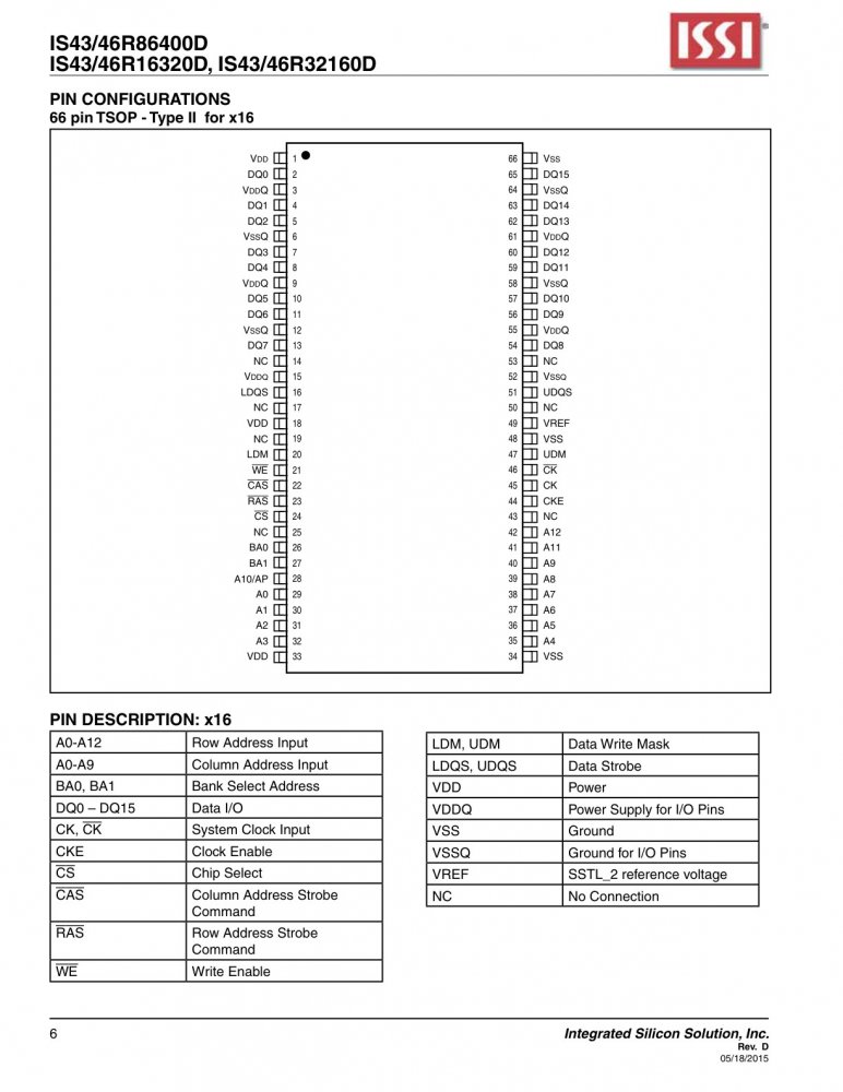 ISSI IS43R16320D-5TL index 6