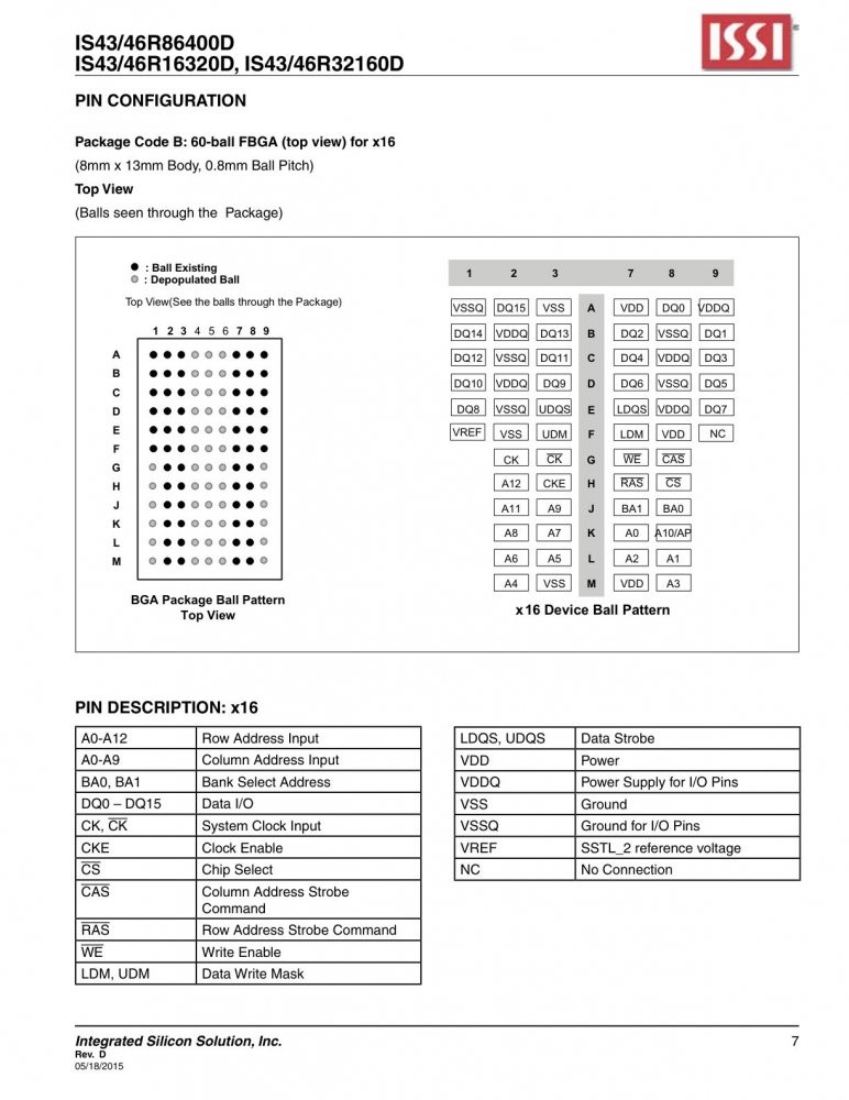 ISSI IS43R16320D-5TL index 7