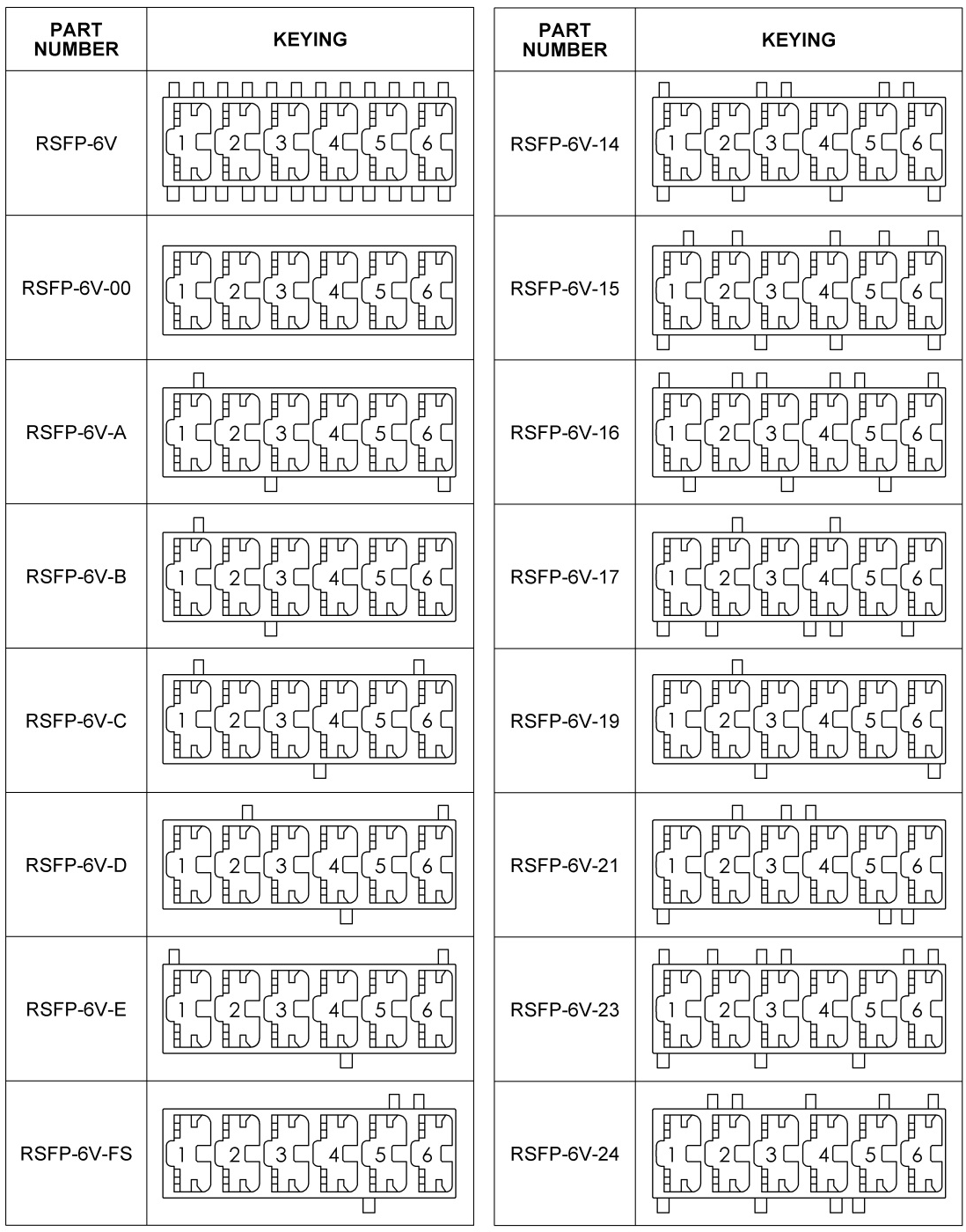 JST RSFP-2(6)V-00 for sale