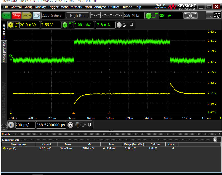 3PEAK TPR3320-S3TR for sale