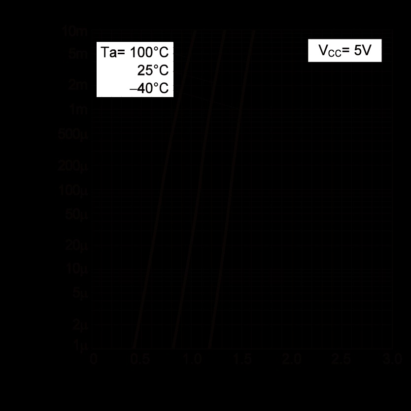 ROHM DTD113EKFRAT146 for sale