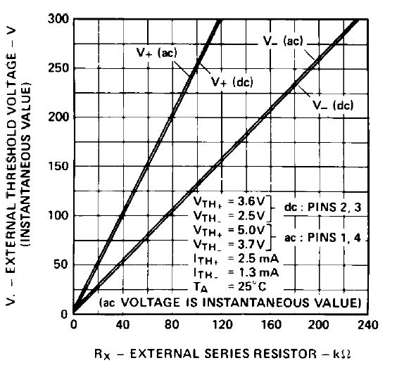 Broadcom 5962-8947702KXA for sale