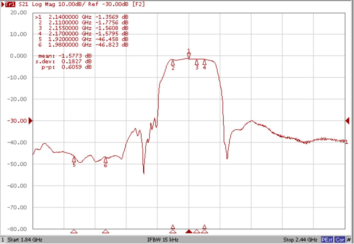 ABRACON ABSTS5A2-3H4M02CM for sale