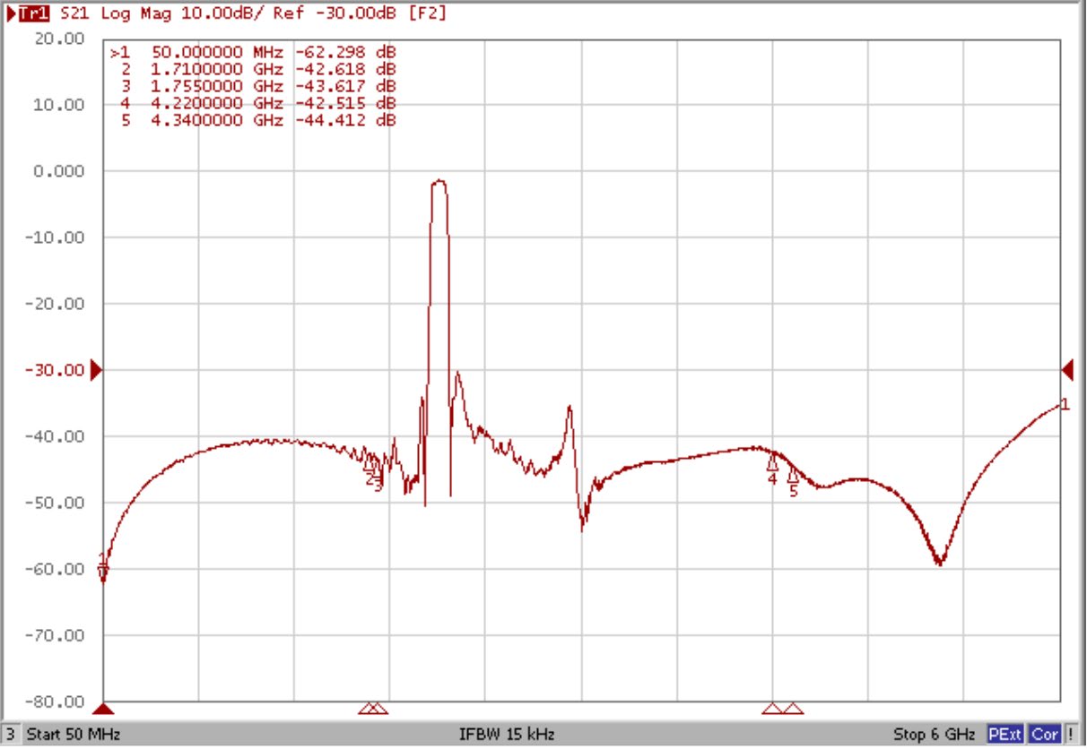 ABRACON ABSTS5A2-3H4M02CM for sale