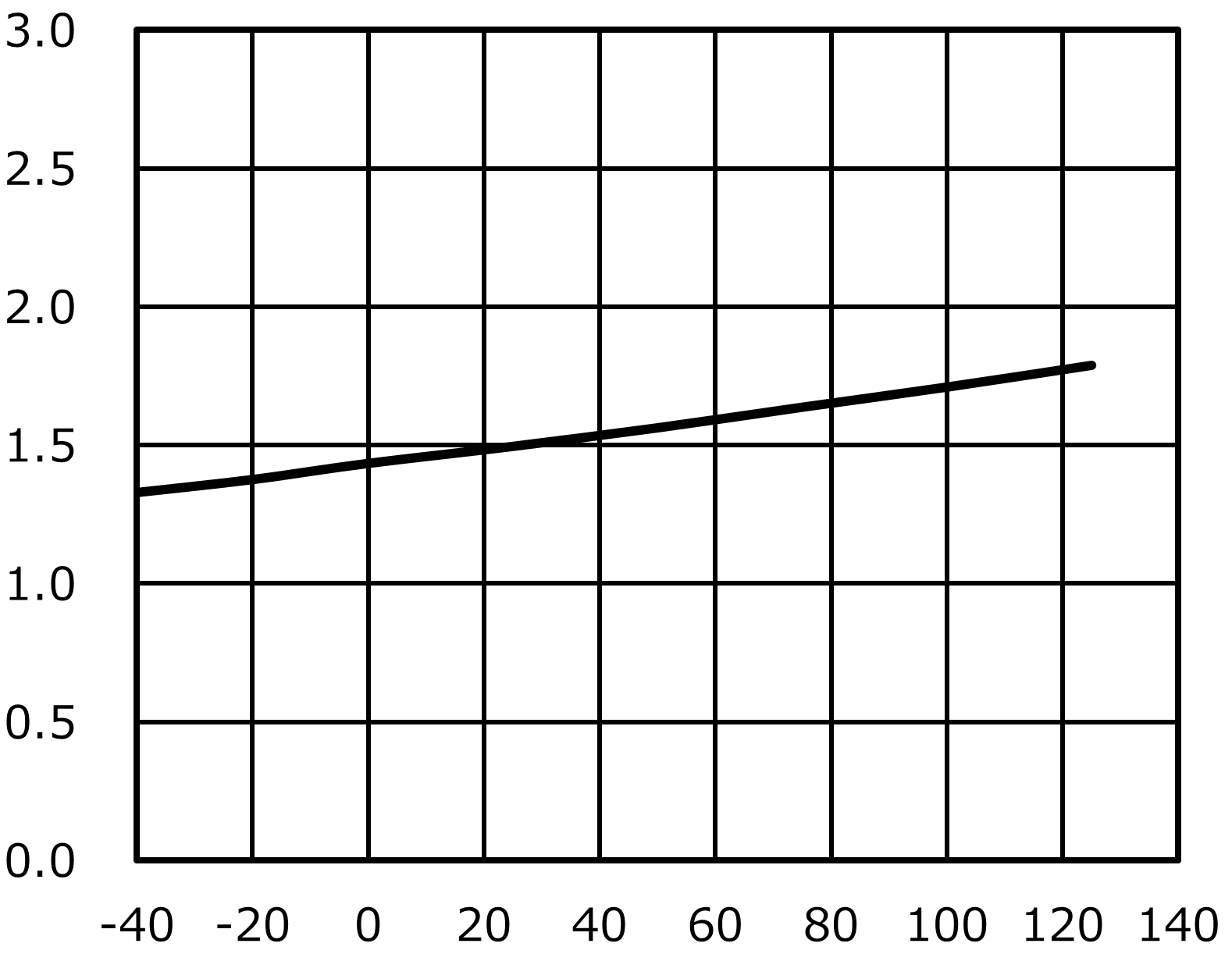 TOSHIBA TLP118(TPR,E) for sale