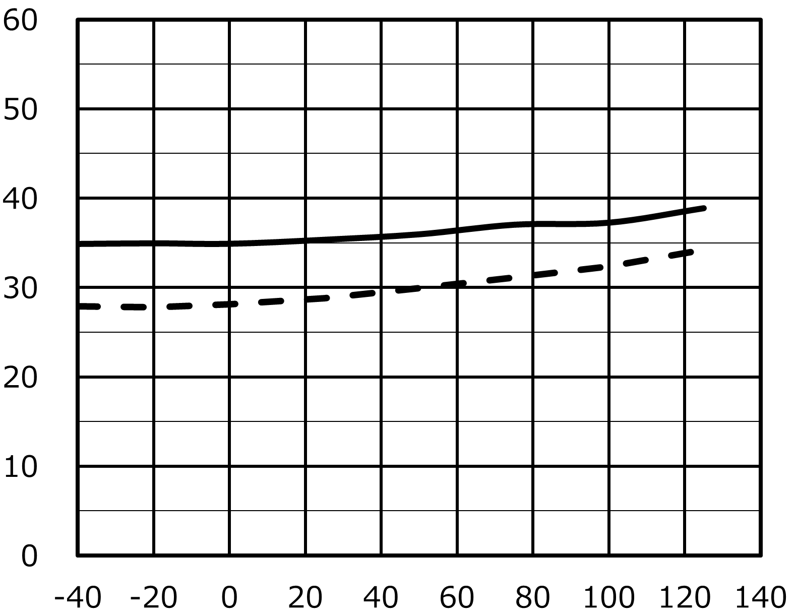 TOSHIBA TLP118(TPR,E) for sale