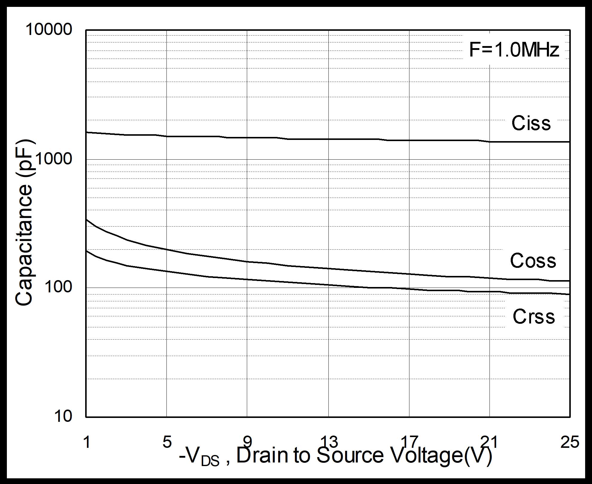 HUASHUO HSBA1641 for sale