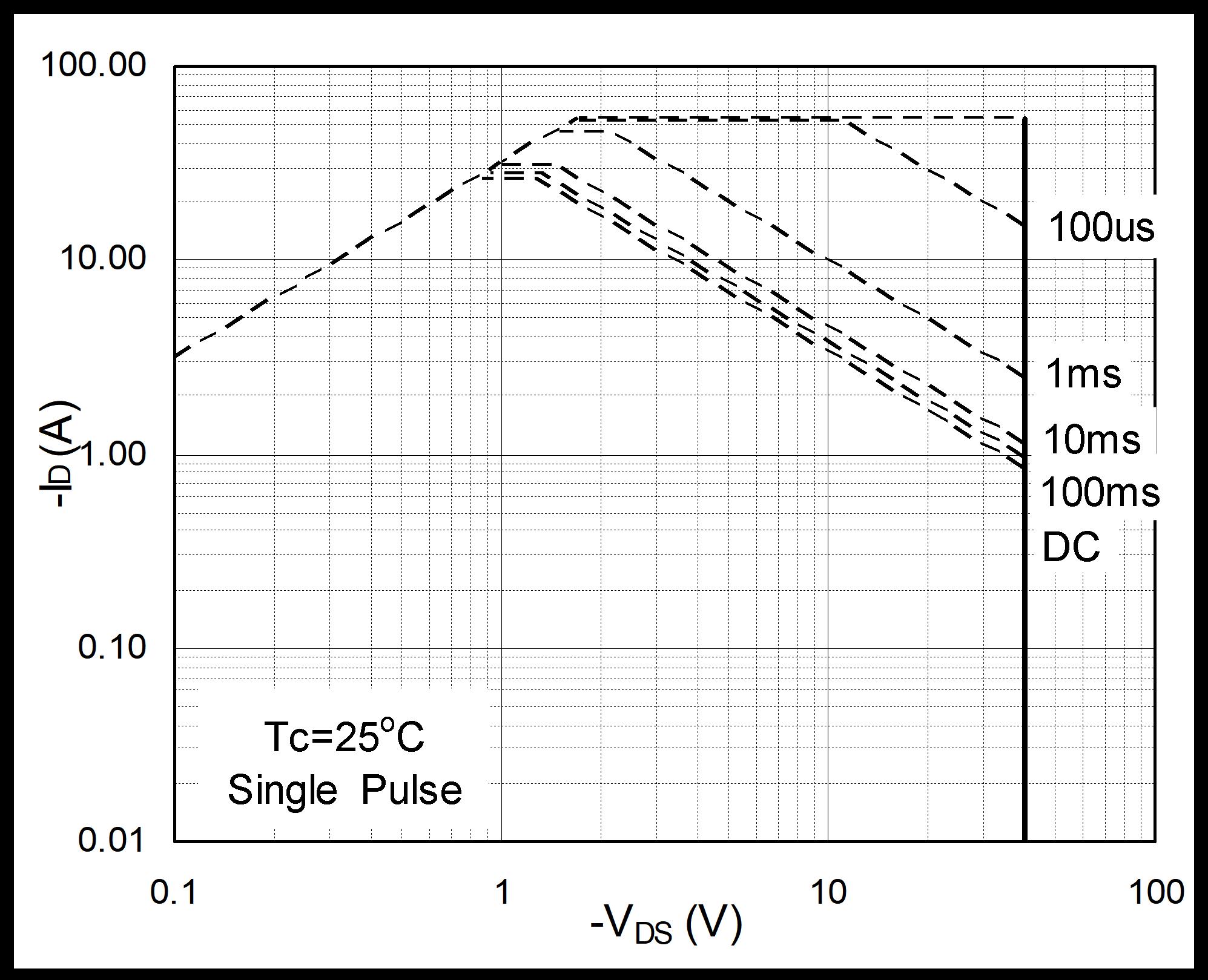HUASHUO HSBA1641 for sale