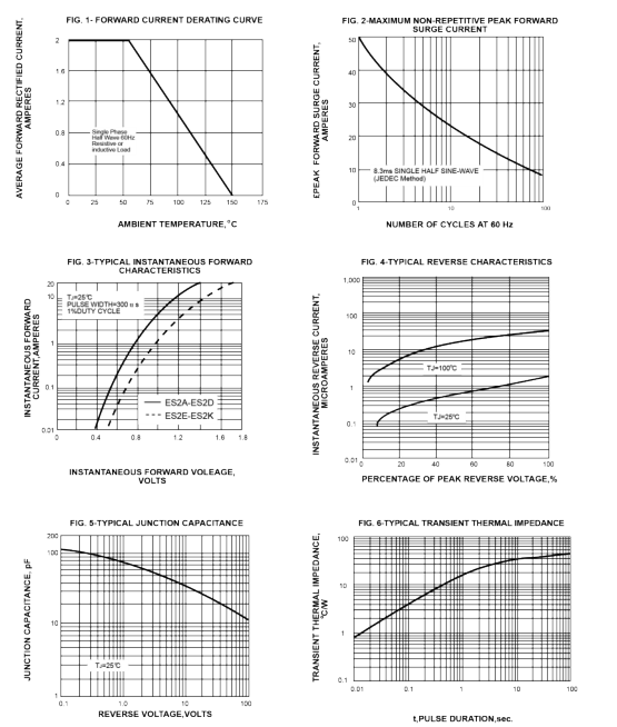 SEP ES2J(SMA) for sale