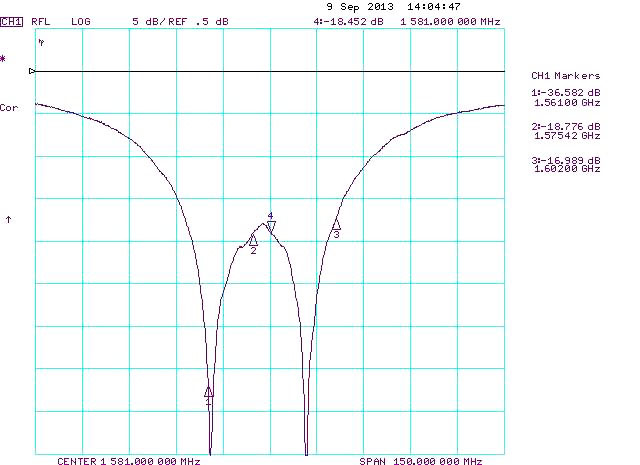 ABRACON AEARBA048014-SG3 for sale