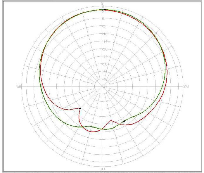 ABRACON AEARBA048014-SG3 for sale
