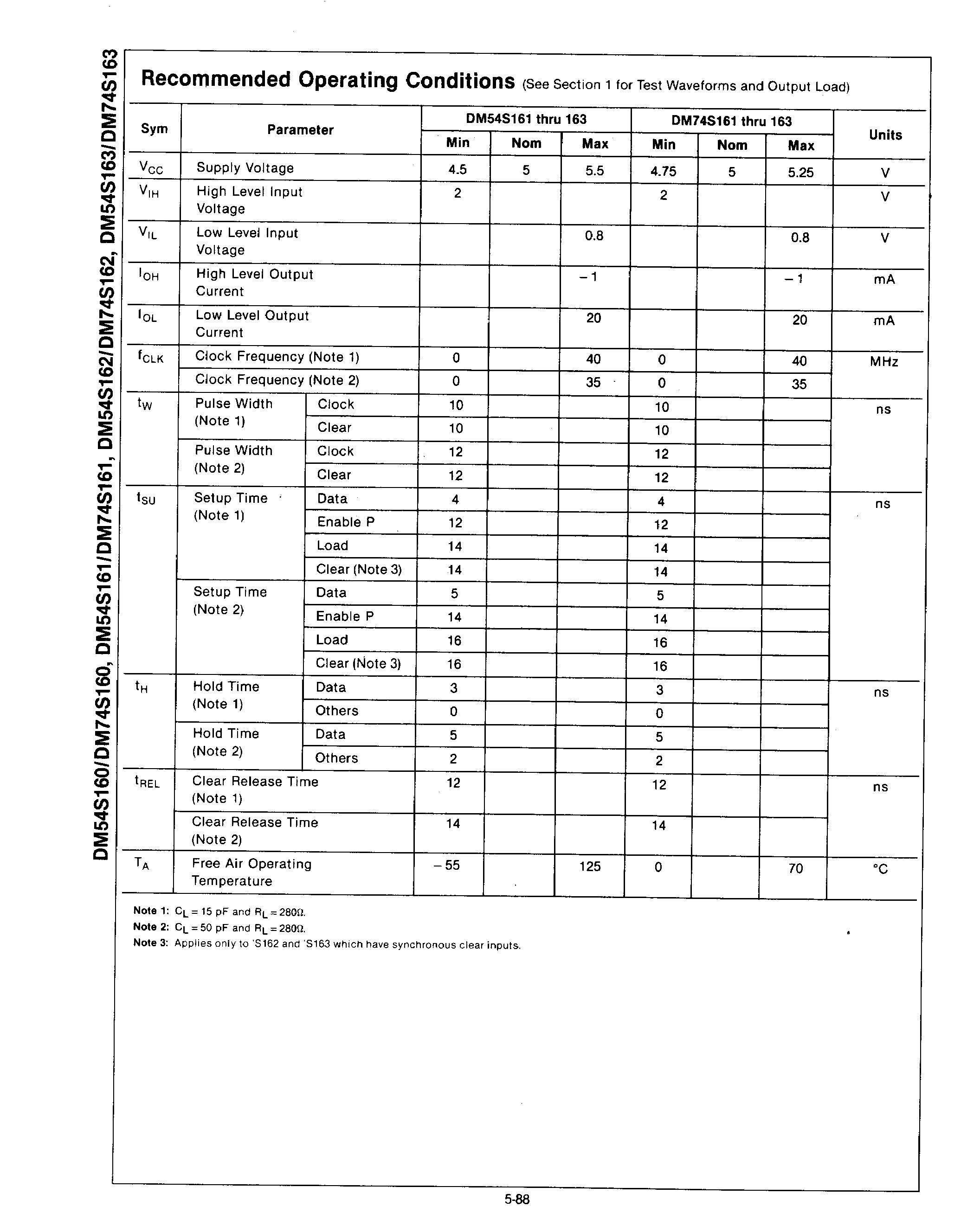 Rochester Electronics 54S163J/B for sale