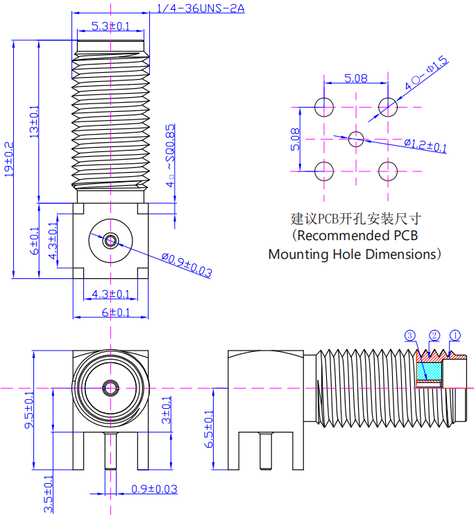 HenryTech HL-SMA-KWE-19-02 for sale