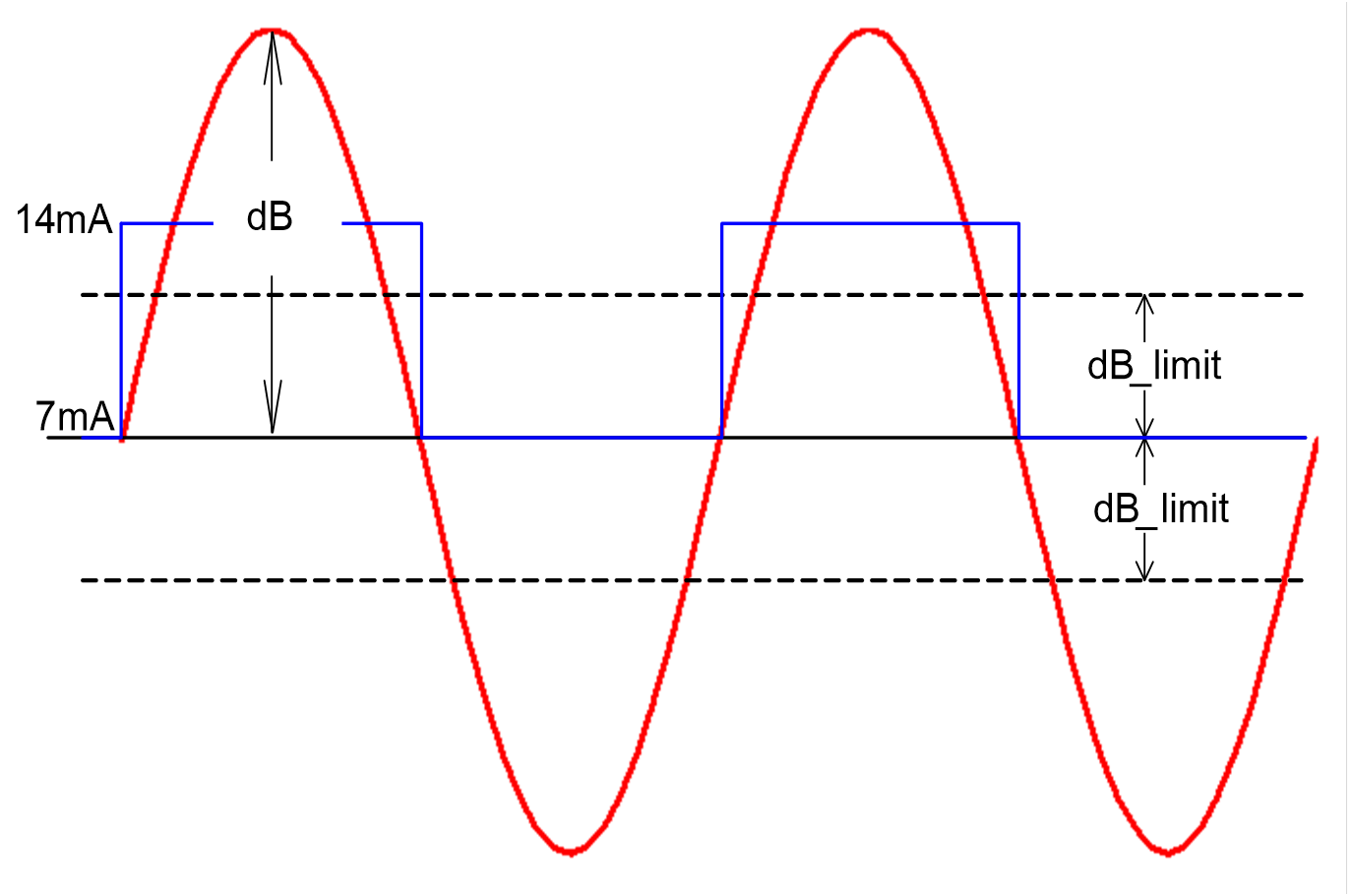 Infineon TLE4941PLUSCB for sale