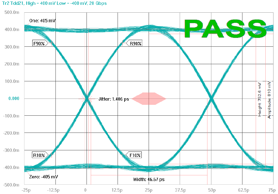 AOS AOZ8S204BLS-03 for sale