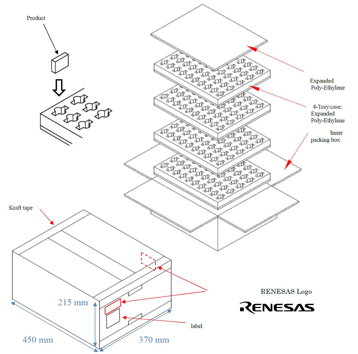 RENESAS RRH62000-A1V for sale