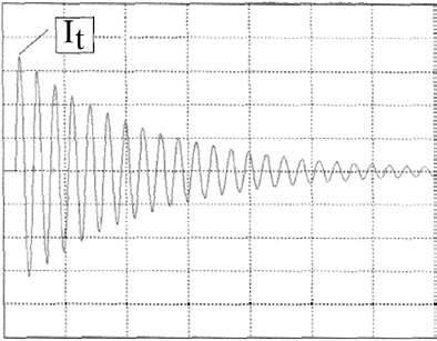 Littelfuse/IXYS IXBOD2-04 for sale