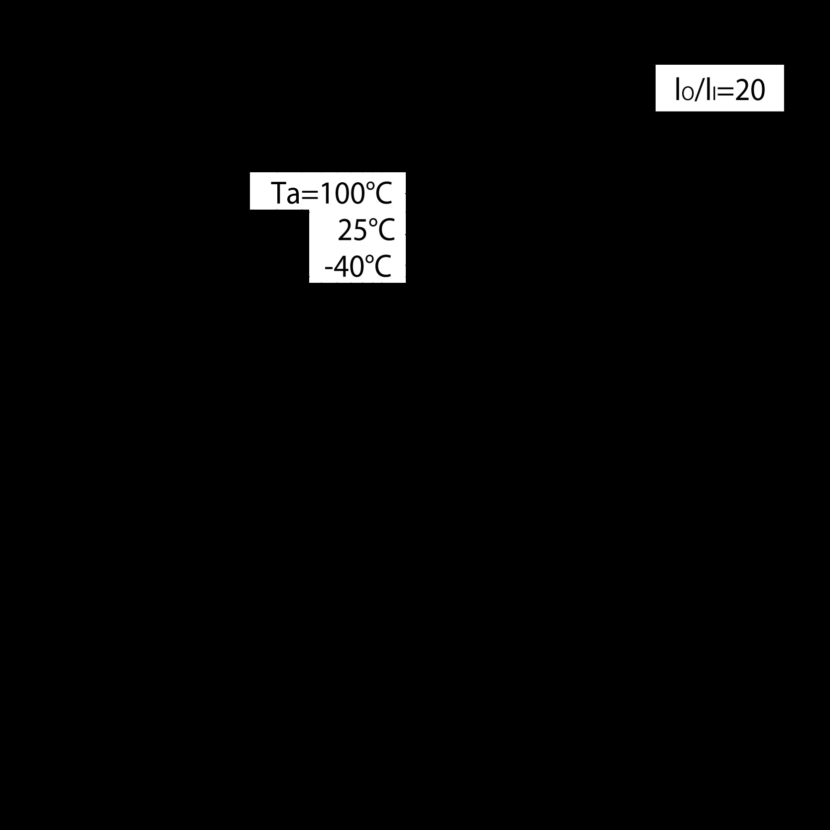 ROHM DTC144ECAHZGT116 for sale