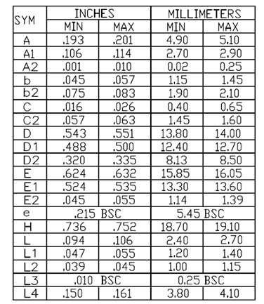 Littelfuse IXTT20P50P for sale