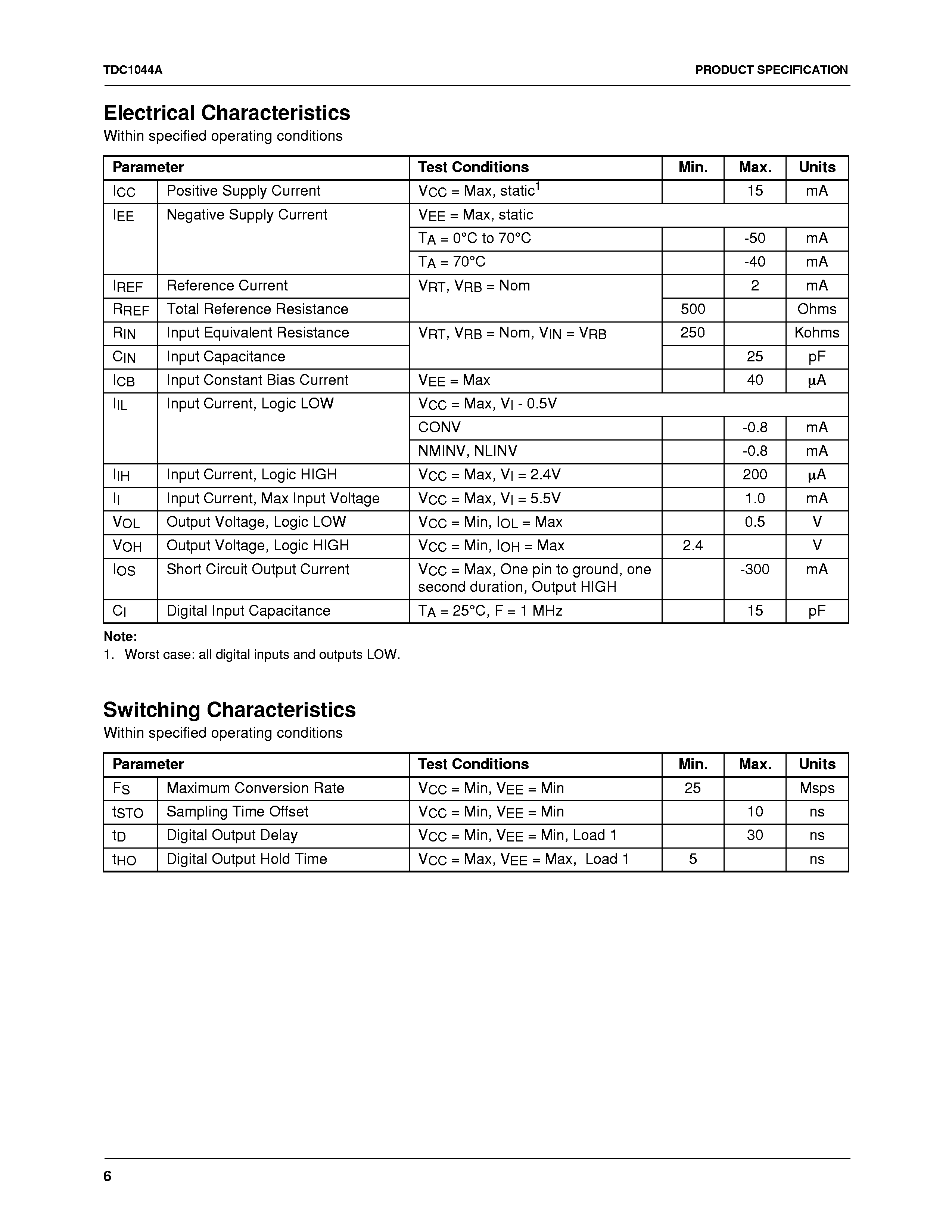 onsemi TDC1044AR4C for sale