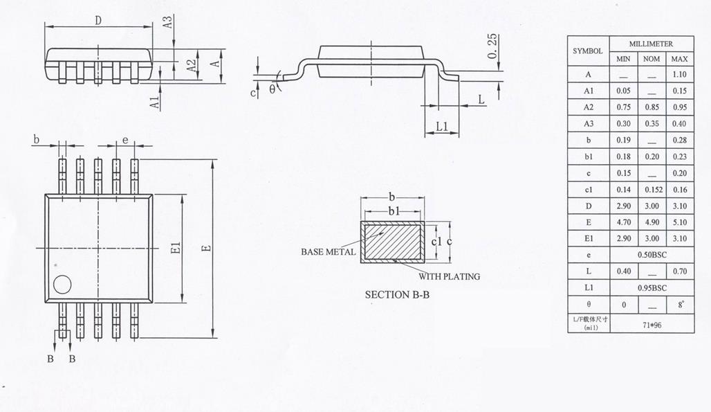 BL BL1555QN for sale