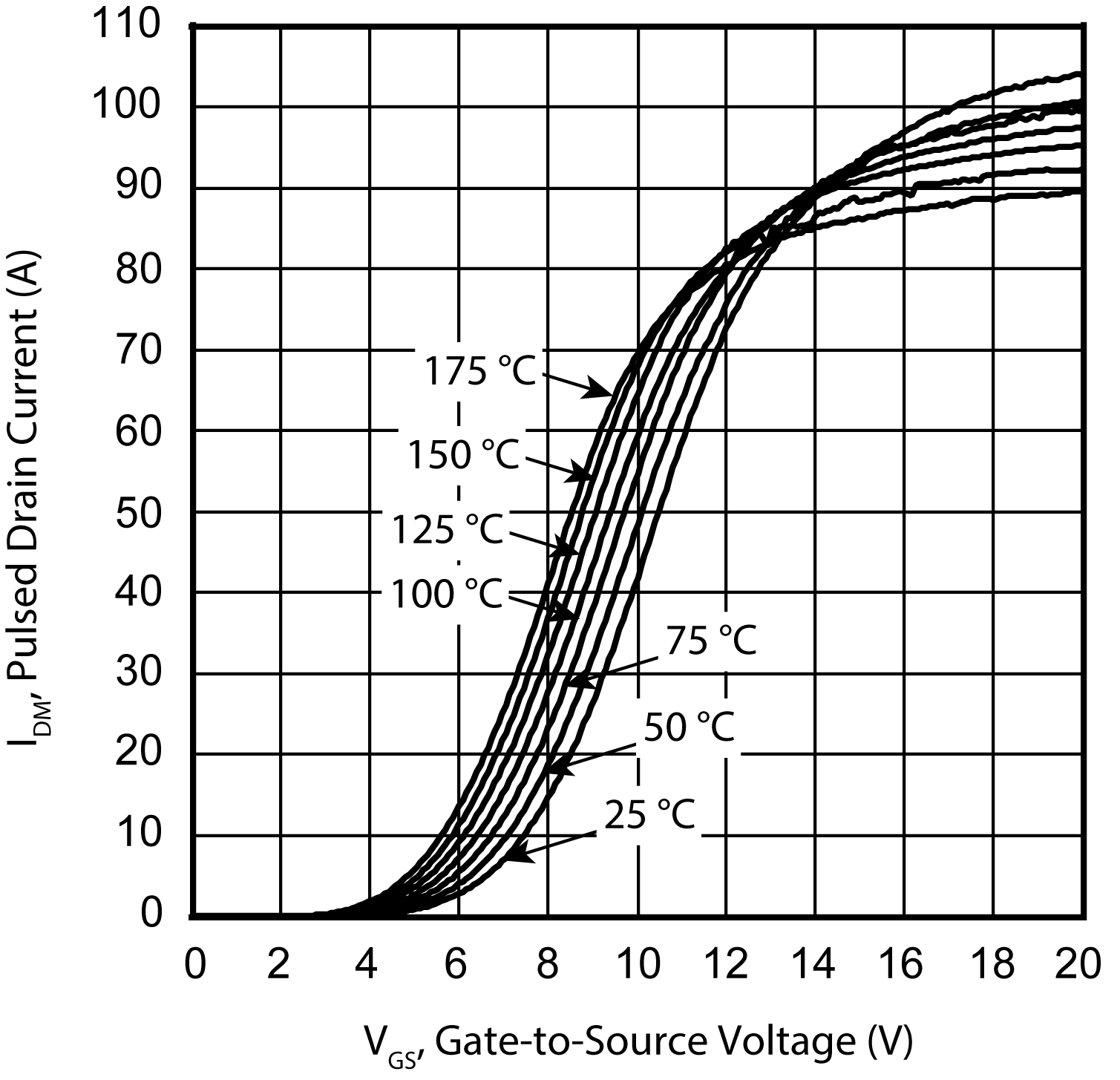 MICROCHIP MSC040SMA120J for sale
