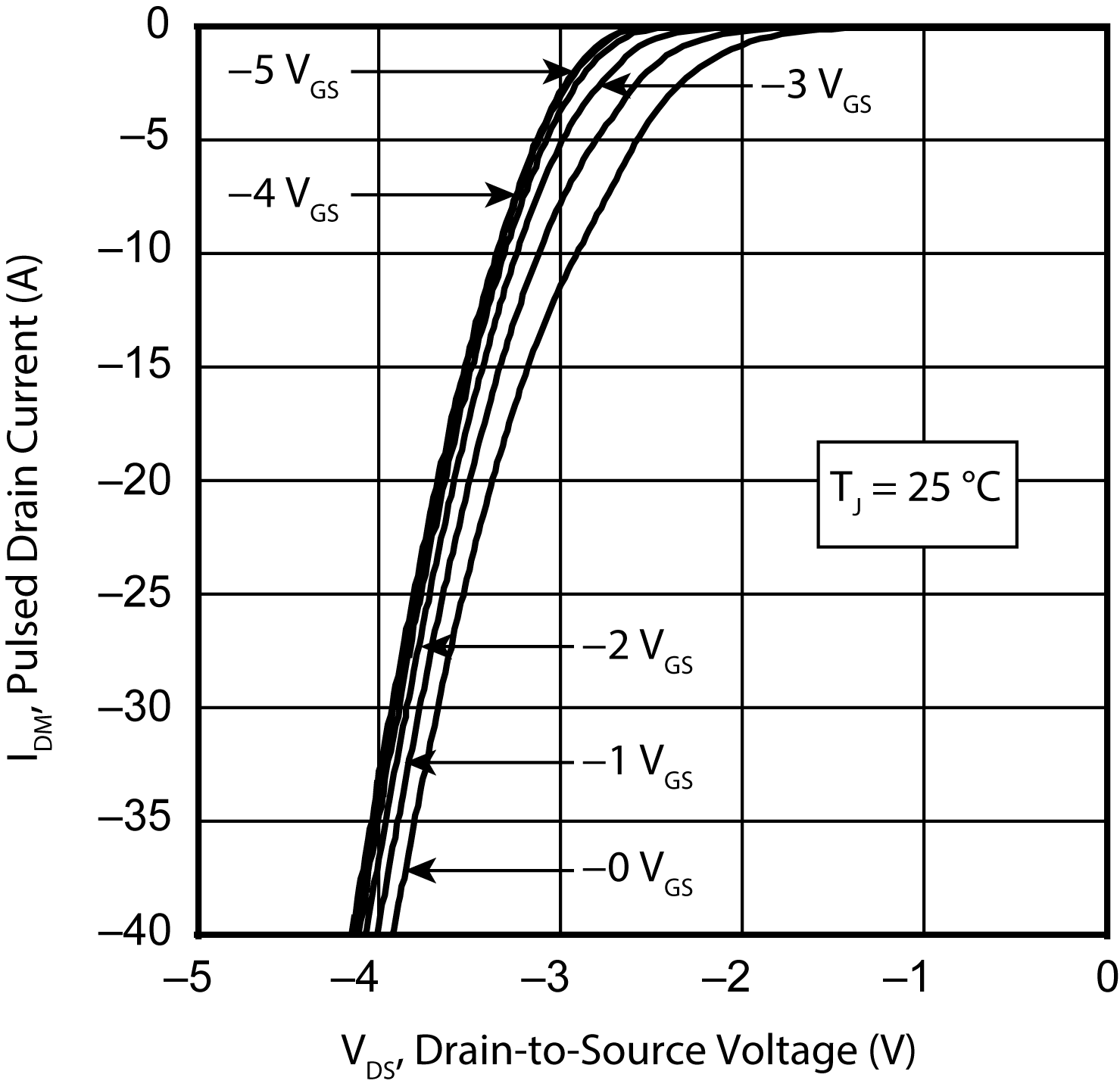 MICROCHIP MSC040SMA120J for sale