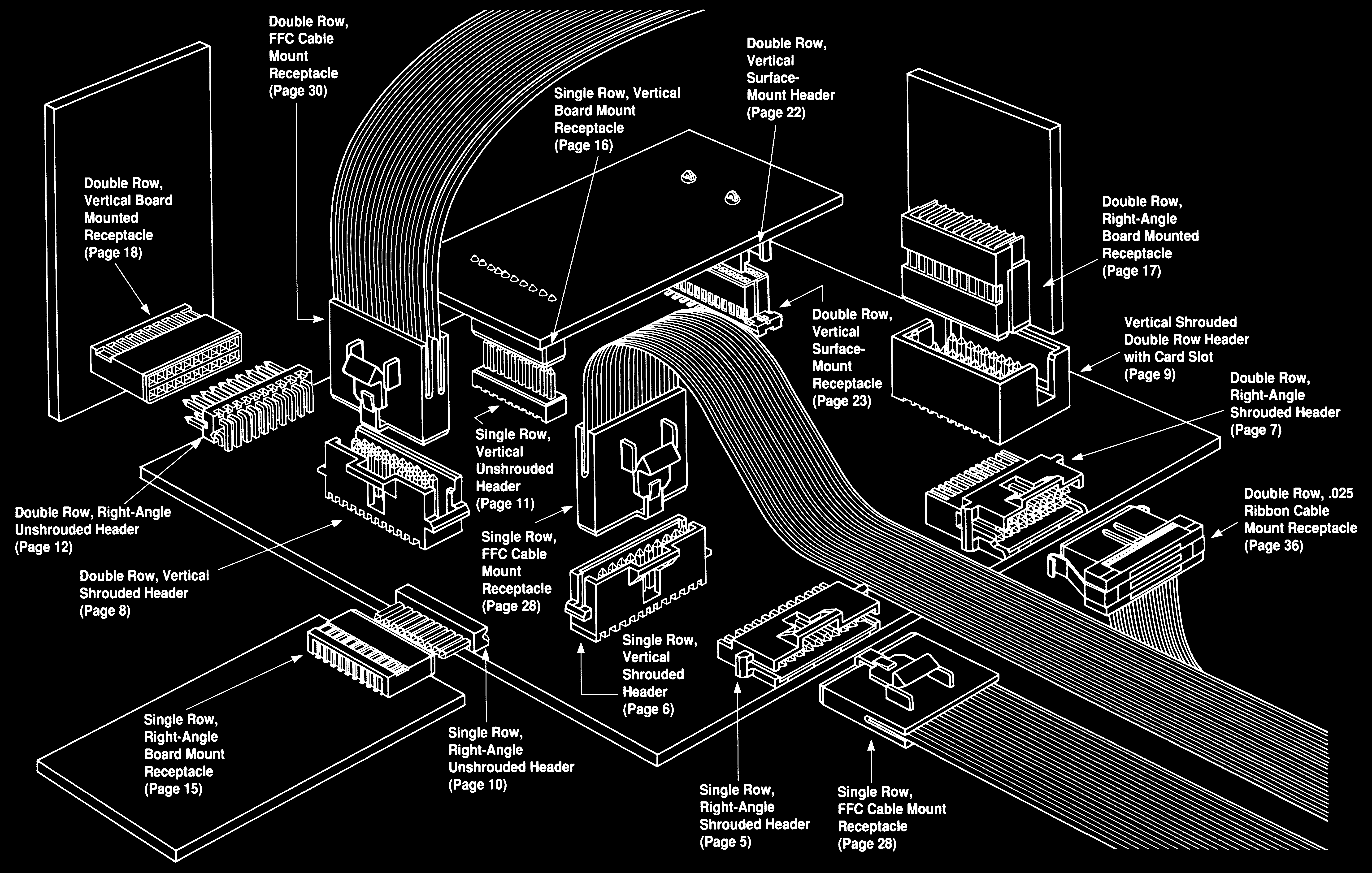 TE Connectivity 5-104069-6 for sale