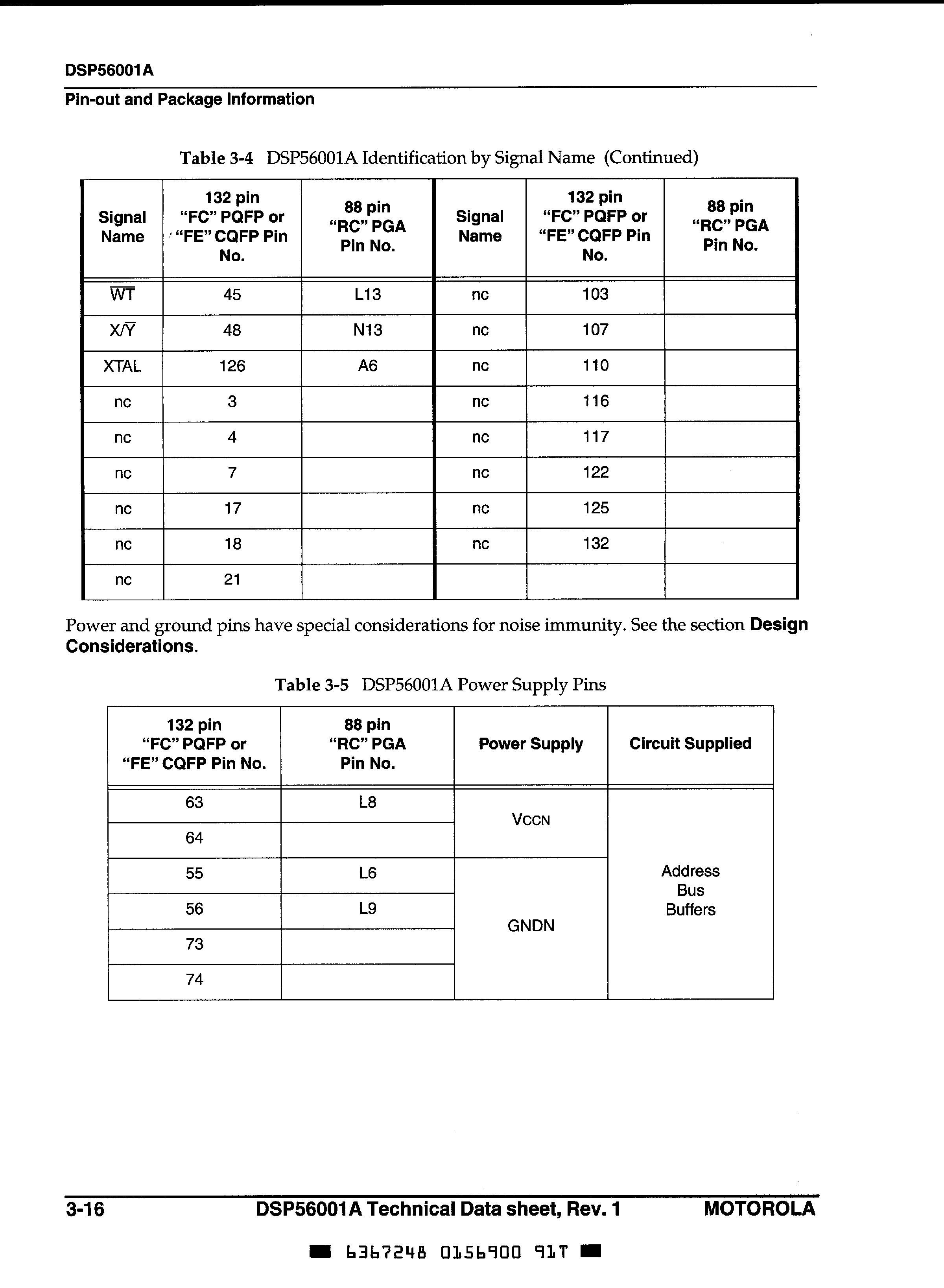 MOTOROLA MC2101F for sale