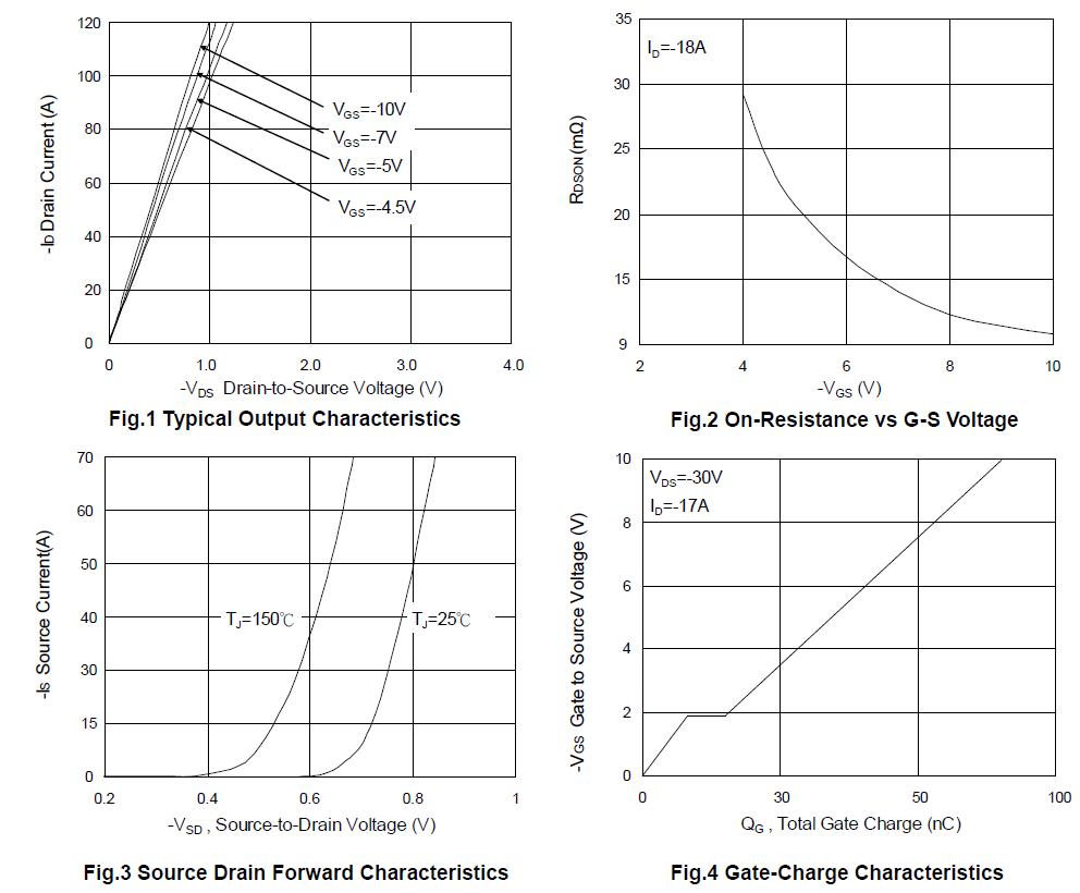 HUASHUO HSM6117 for sale