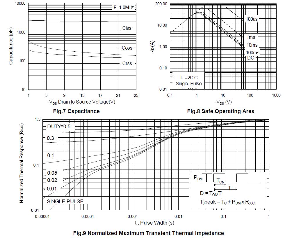 HUASHUO HSM6117 for sale