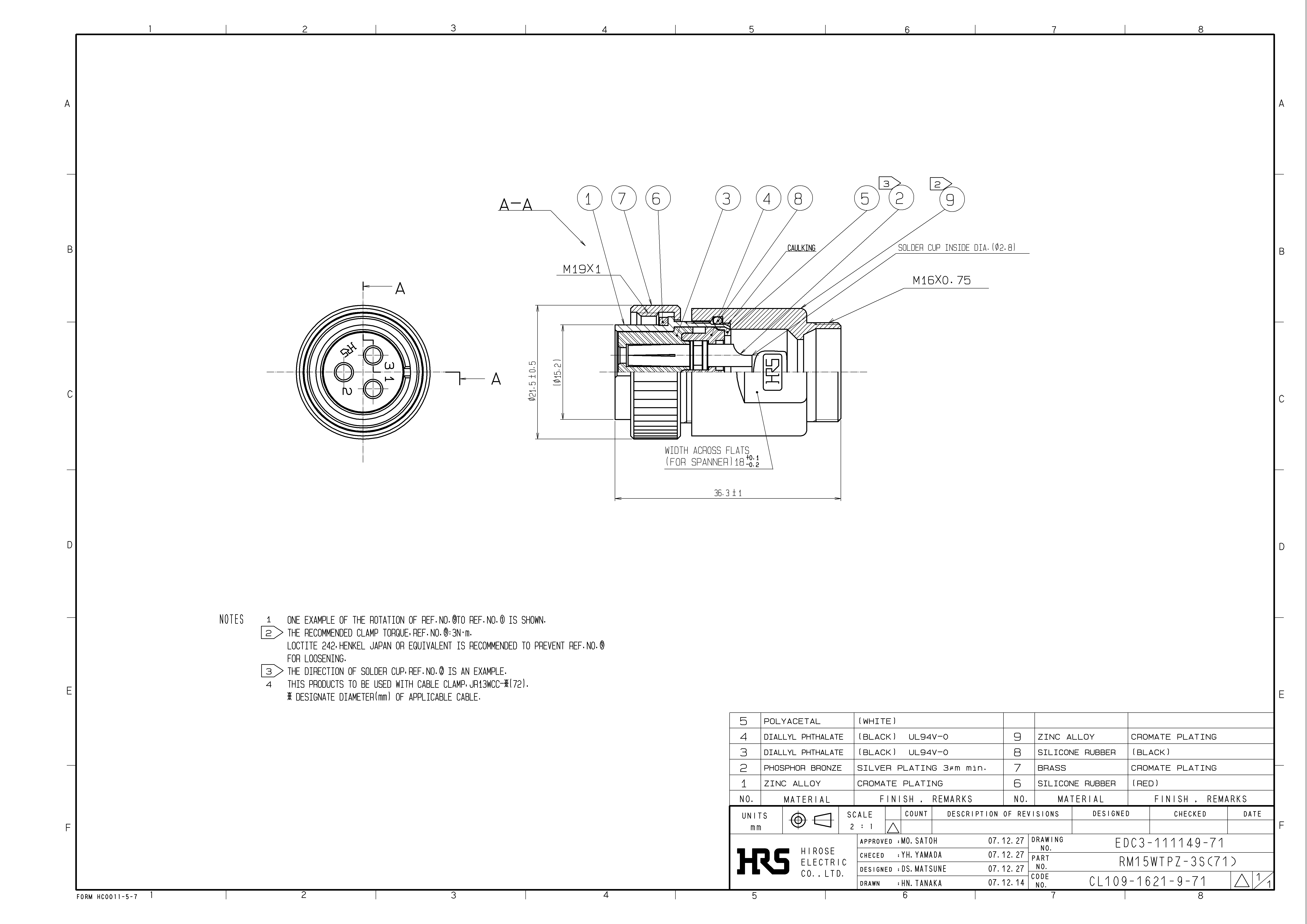 HRS RM15WTPZ-3S(71) for sale