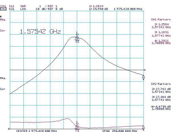 ABRACON APAMP-115 for sale