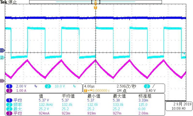 Dersem DX7602E for sale