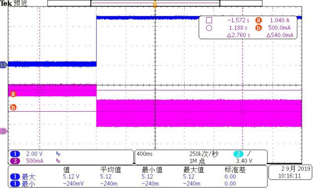 Dersem DX7602E for sale