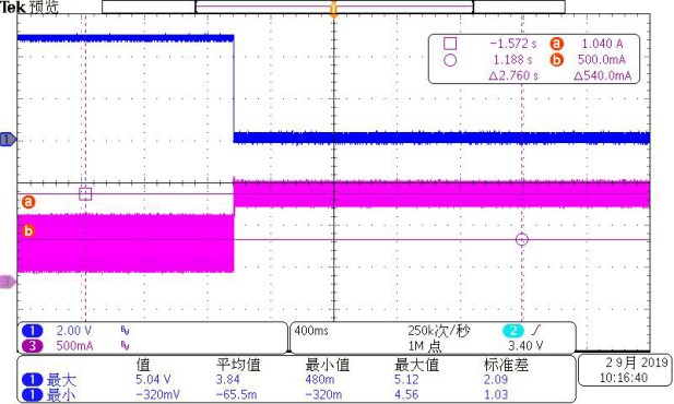 Dersem DX7602E for sale