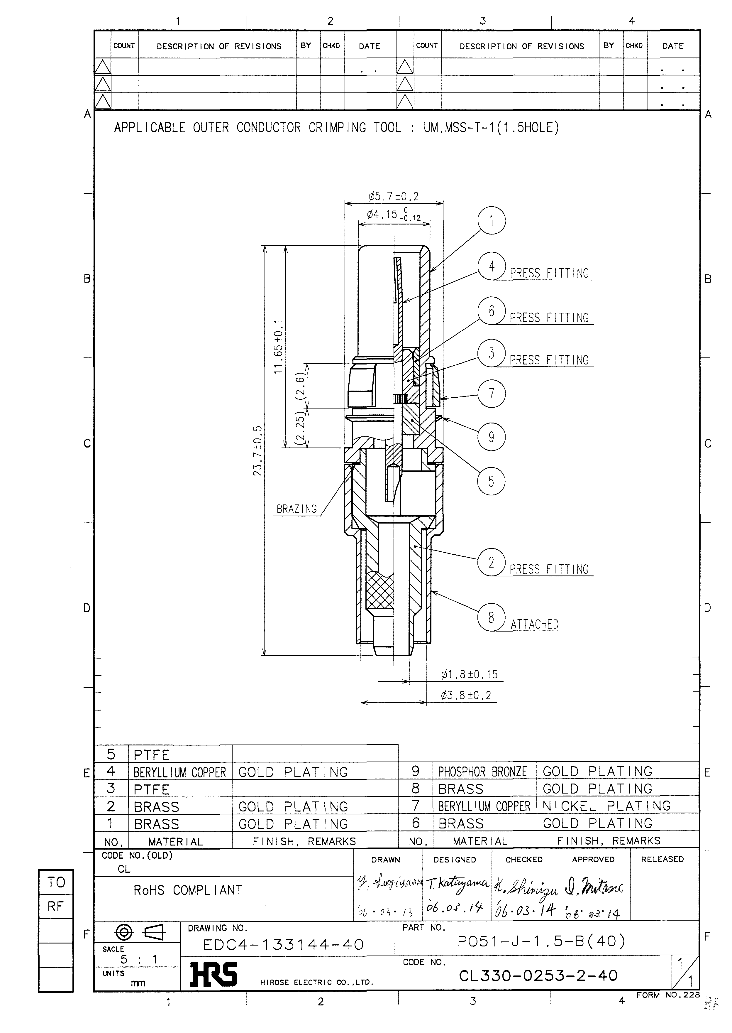 HRS PO51-J-1.5-B(40) for sale