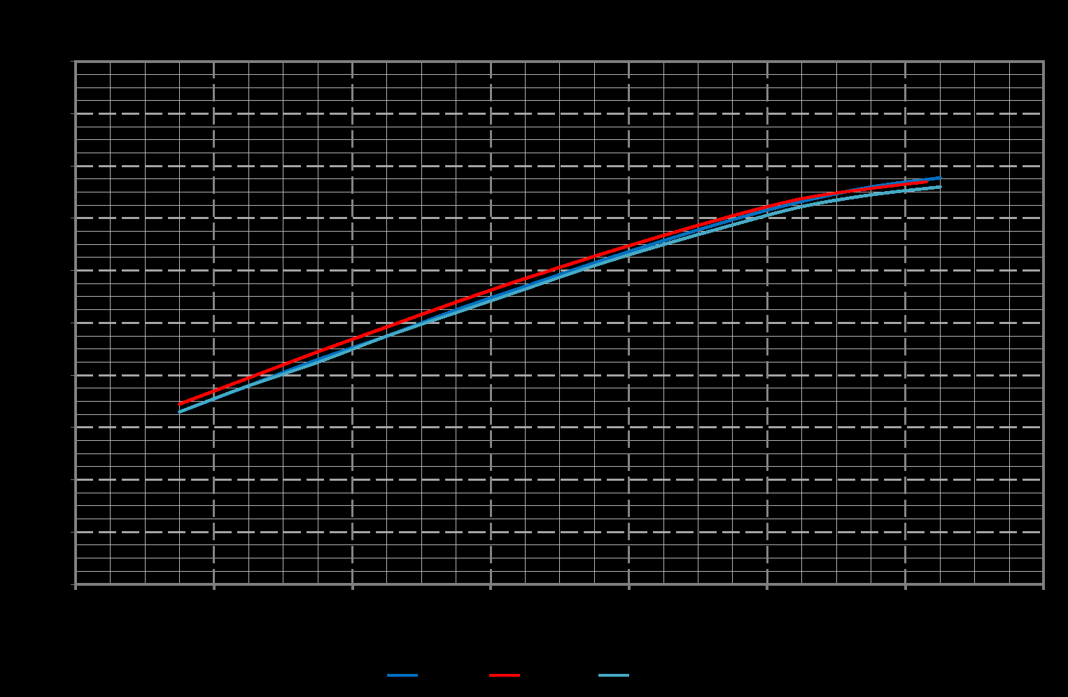 WAVEPIA WP2806025UH for sale