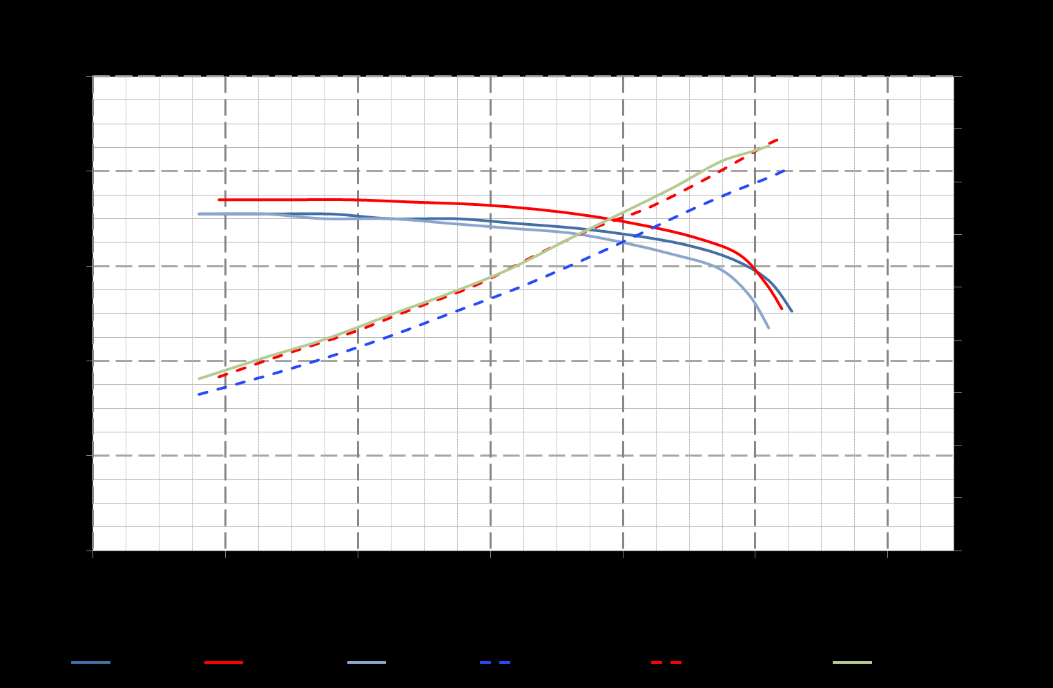 WAVEPIA WP2806025UH for sale