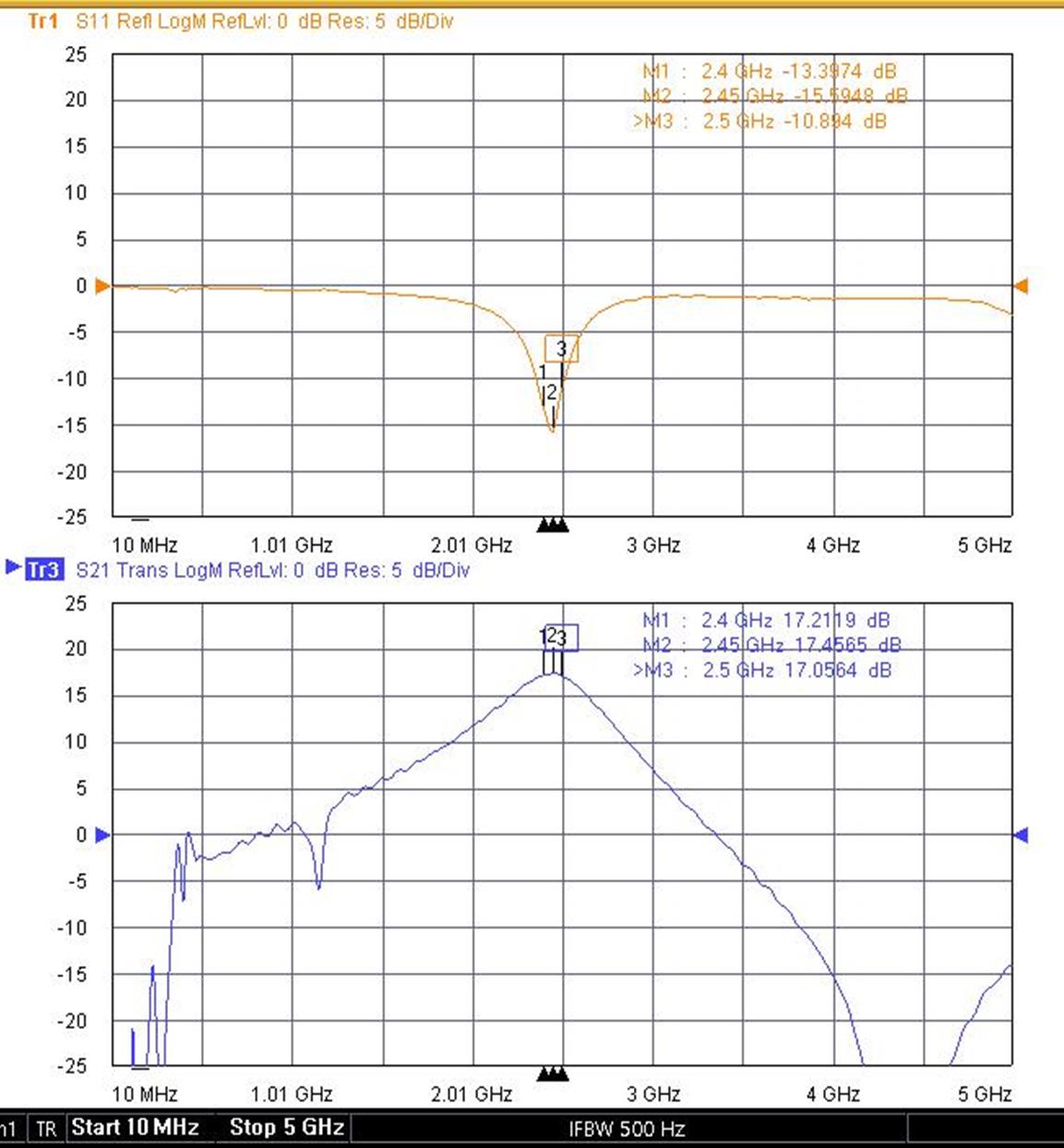 WAVEPIA WP2806025UH for sale