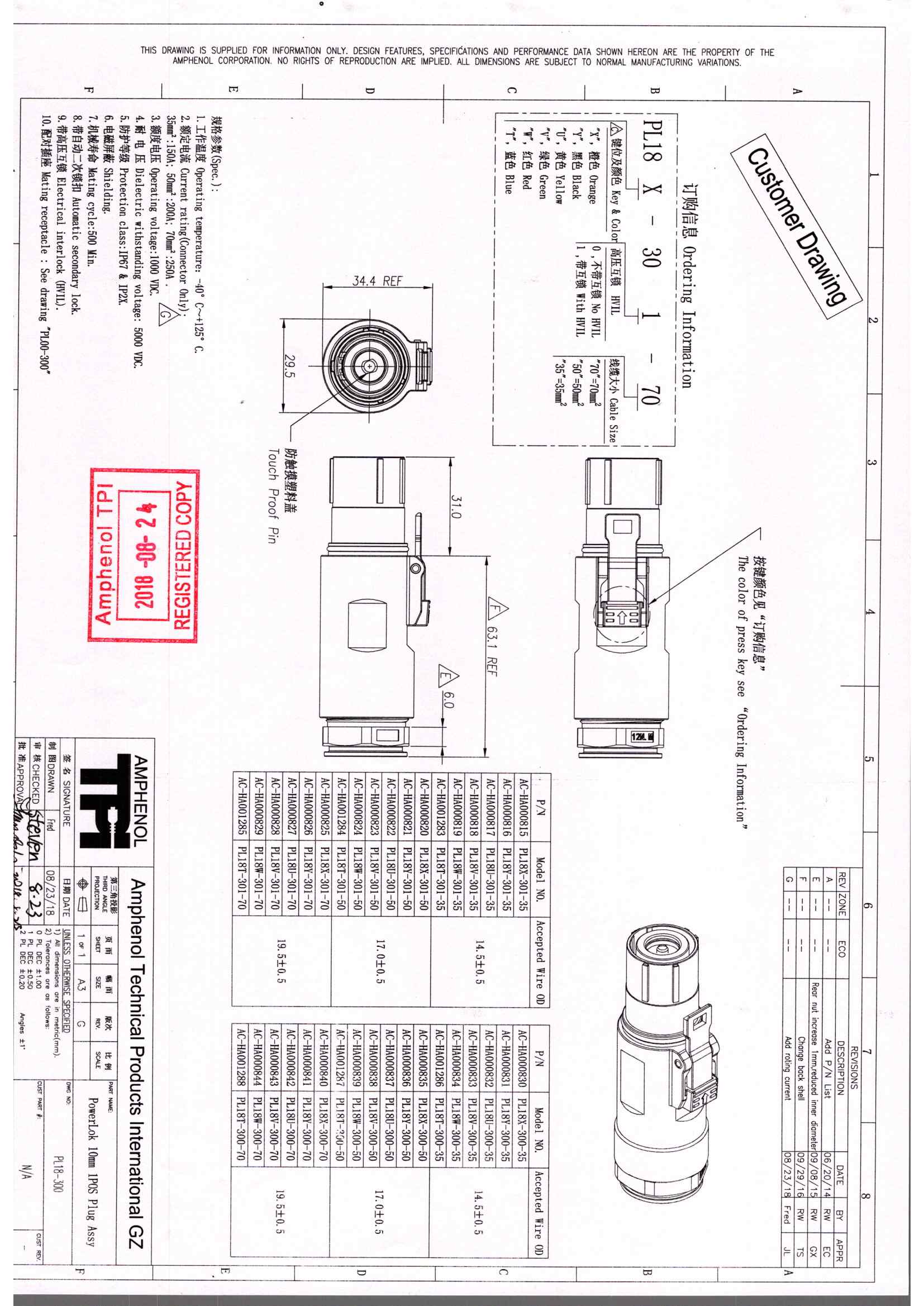 Amphenol PL18W-301-50 for sale